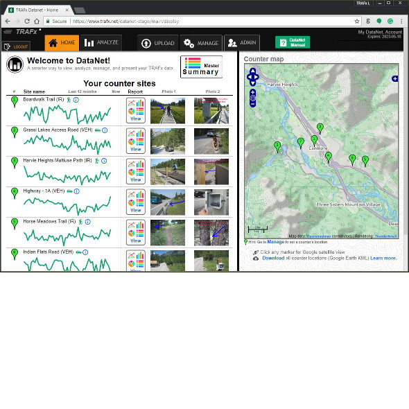 Analyze and manage your vehicle and trail counter data